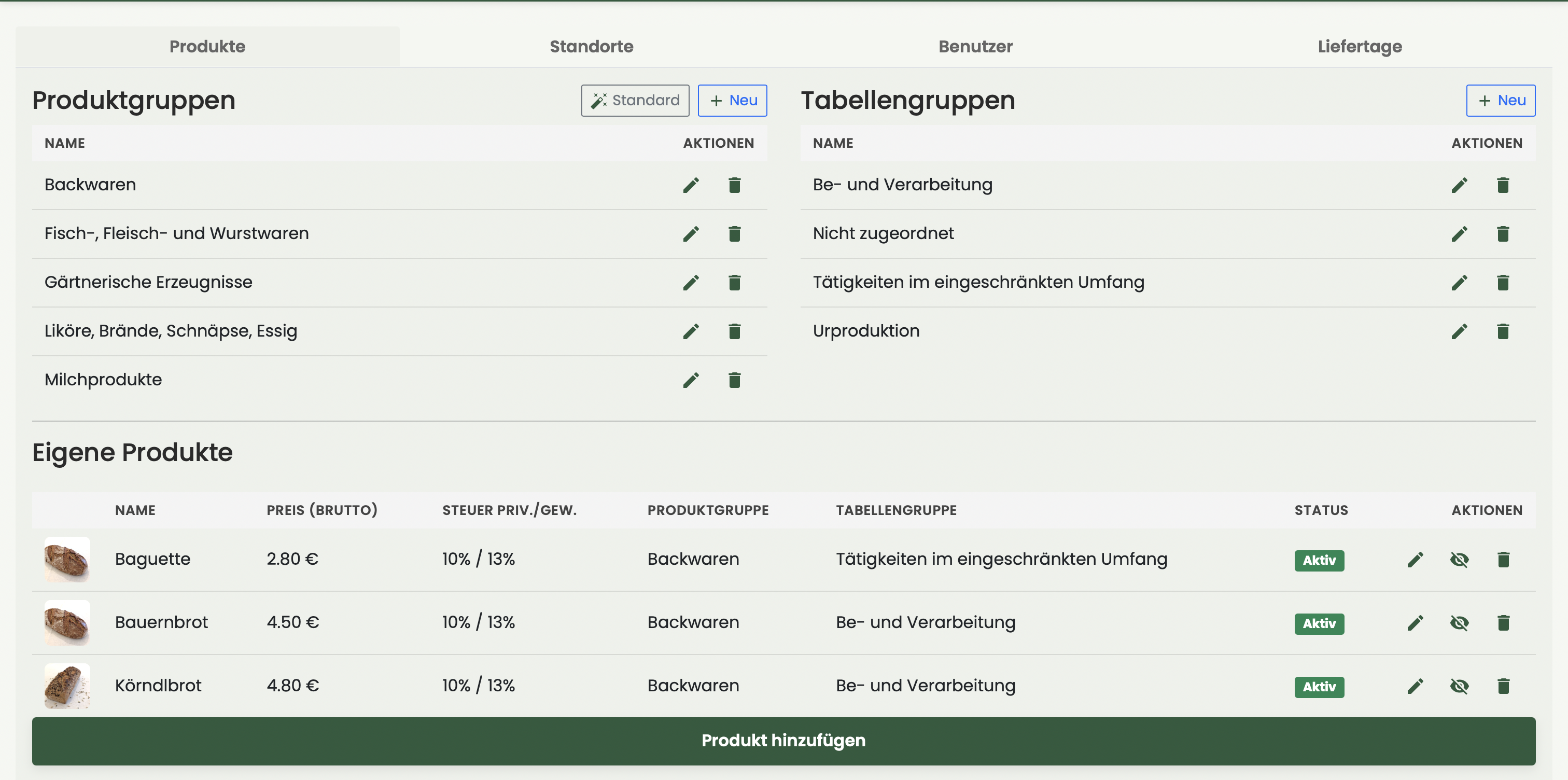 Alles selbst im Griff