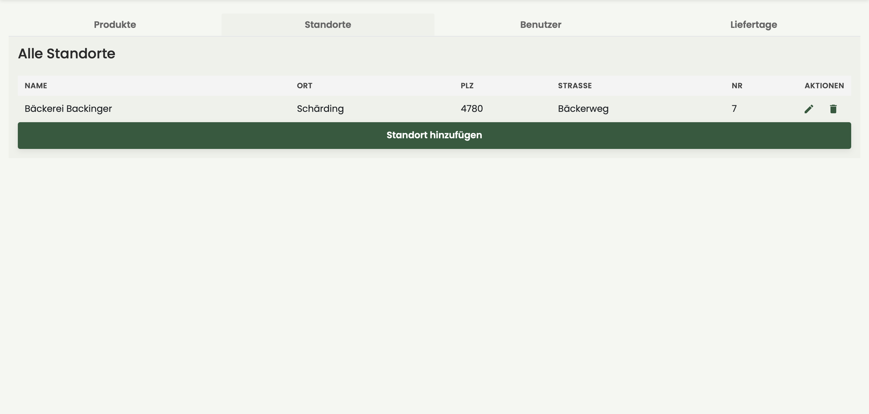 Alles selbst im Griff